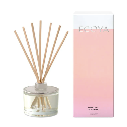 Mini Sented Reed Diffuser
